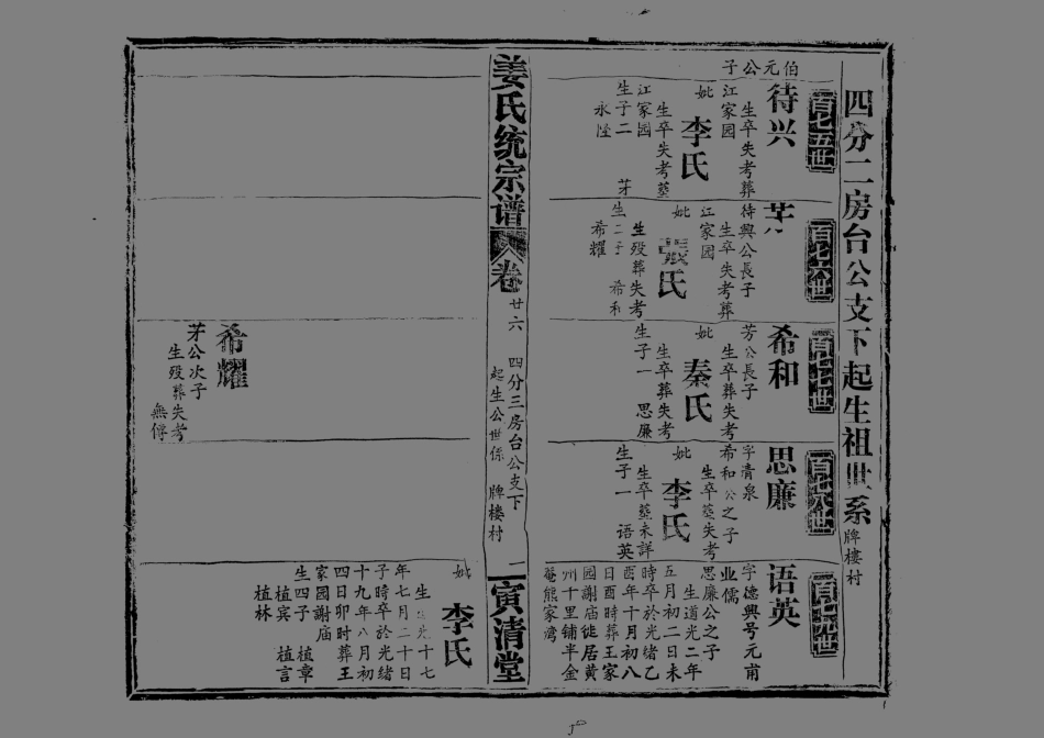 1960姜氏統宗譜_039.pdf_第2页