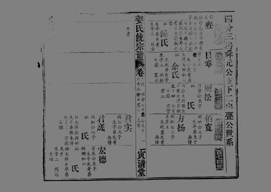 1960姜氏統宗譜_041.pdf_第2页