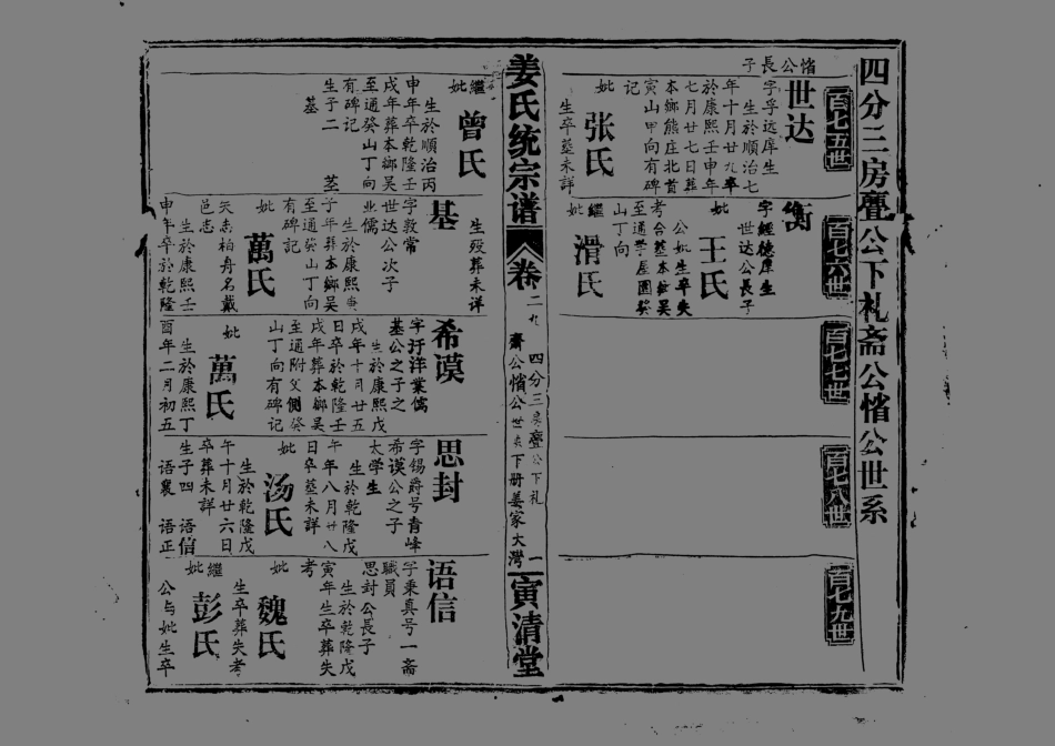 1960姜氏統宗譜_044.pdf_第2页