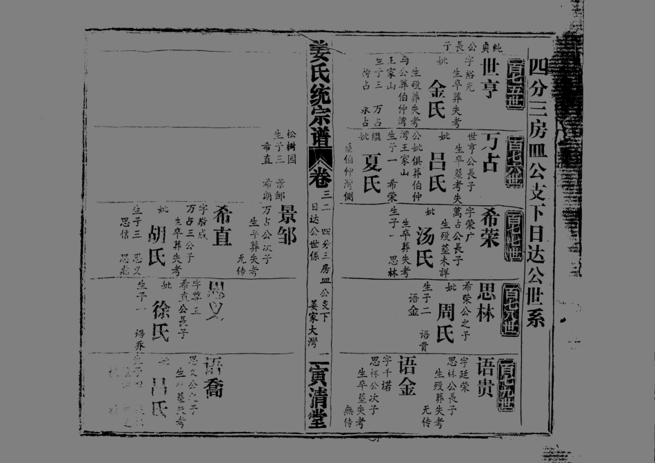 1960姜氏統宗譜_047.pdf_第2页