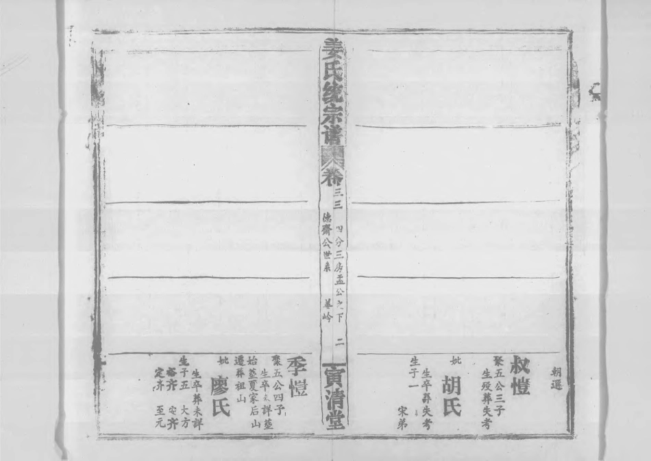 1960姜氏統宗譜_048.pdf_第3页