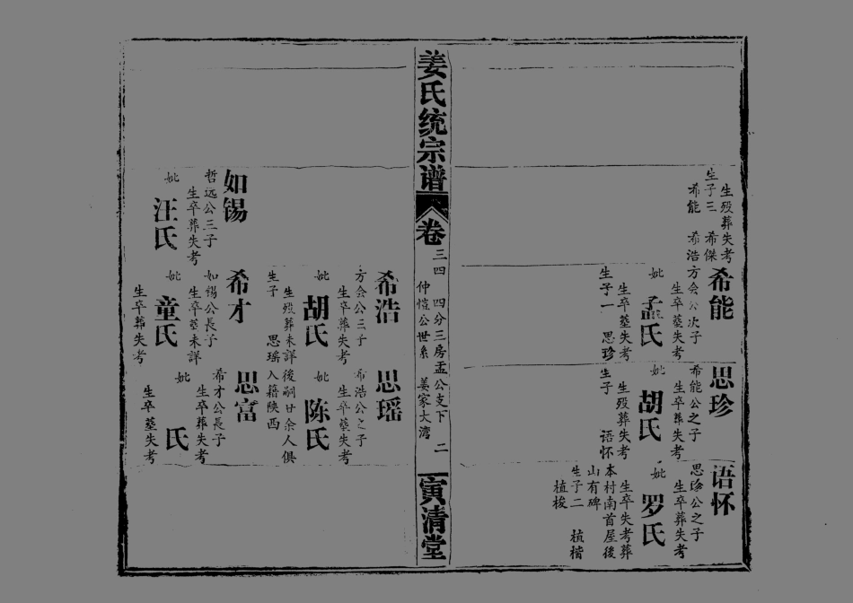 1960姜氏統宗譜_049.pdf_第3页