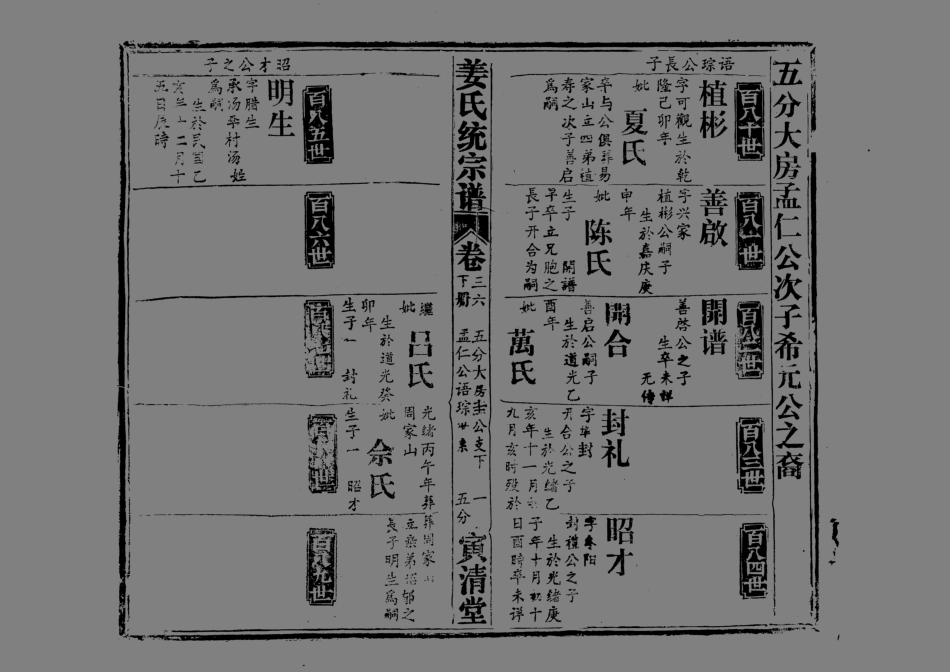 1960姜氏統宗譜_052.pdf_第2页