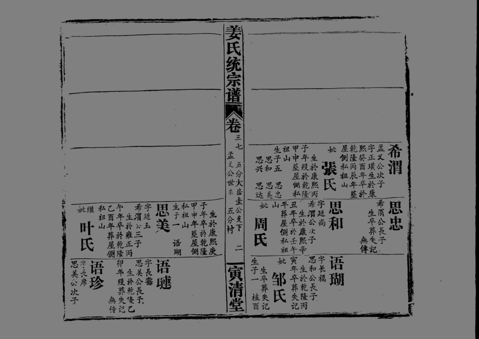1960姜氏統宗譜_053.pdf_第3页