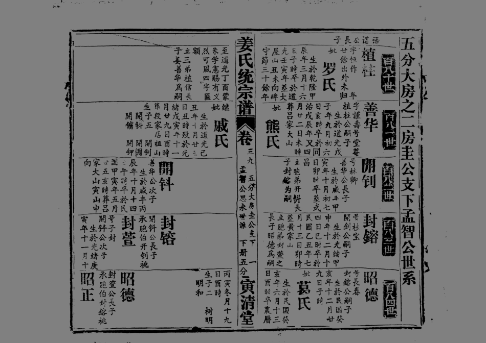1960姜氏統宗譜_056.pdf_第2页