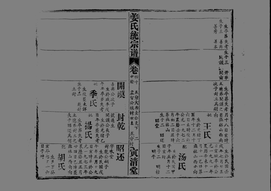 1960姜氏統宗譜_058.pdf_第3页