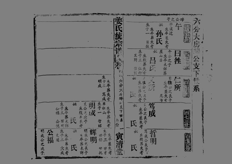 1960姜氏統宗譜_064.pdf_第2页