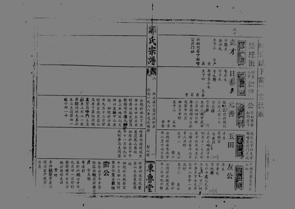 1963鄒氏合族續修宗譜_009.pdf_第2页