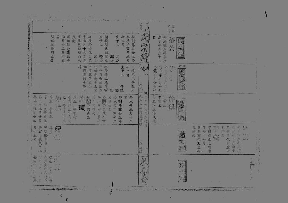 1963鄒氏合族續修宗譜_009.pdf_第3页
