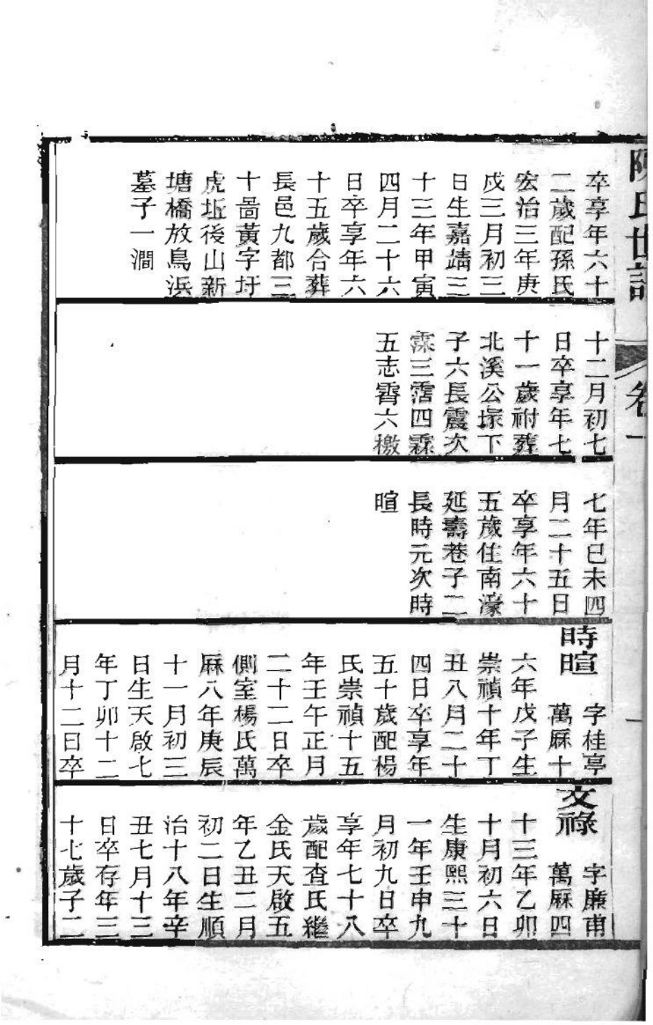 2002[江苏苏州]陈氏世谱_002.pdf_第3页