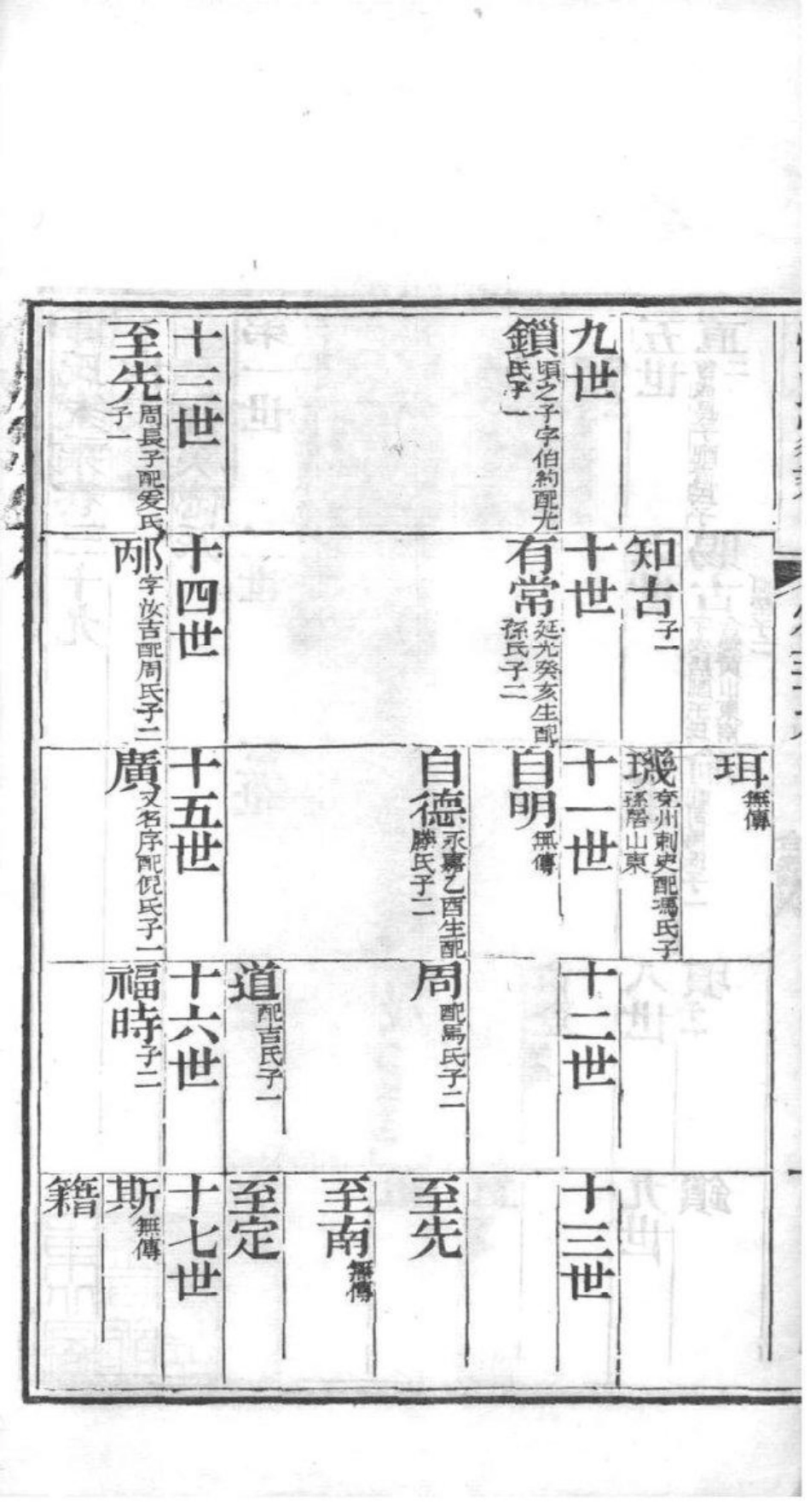 2014[江苏常州]恽氏家乘_026.pdf_第3页
