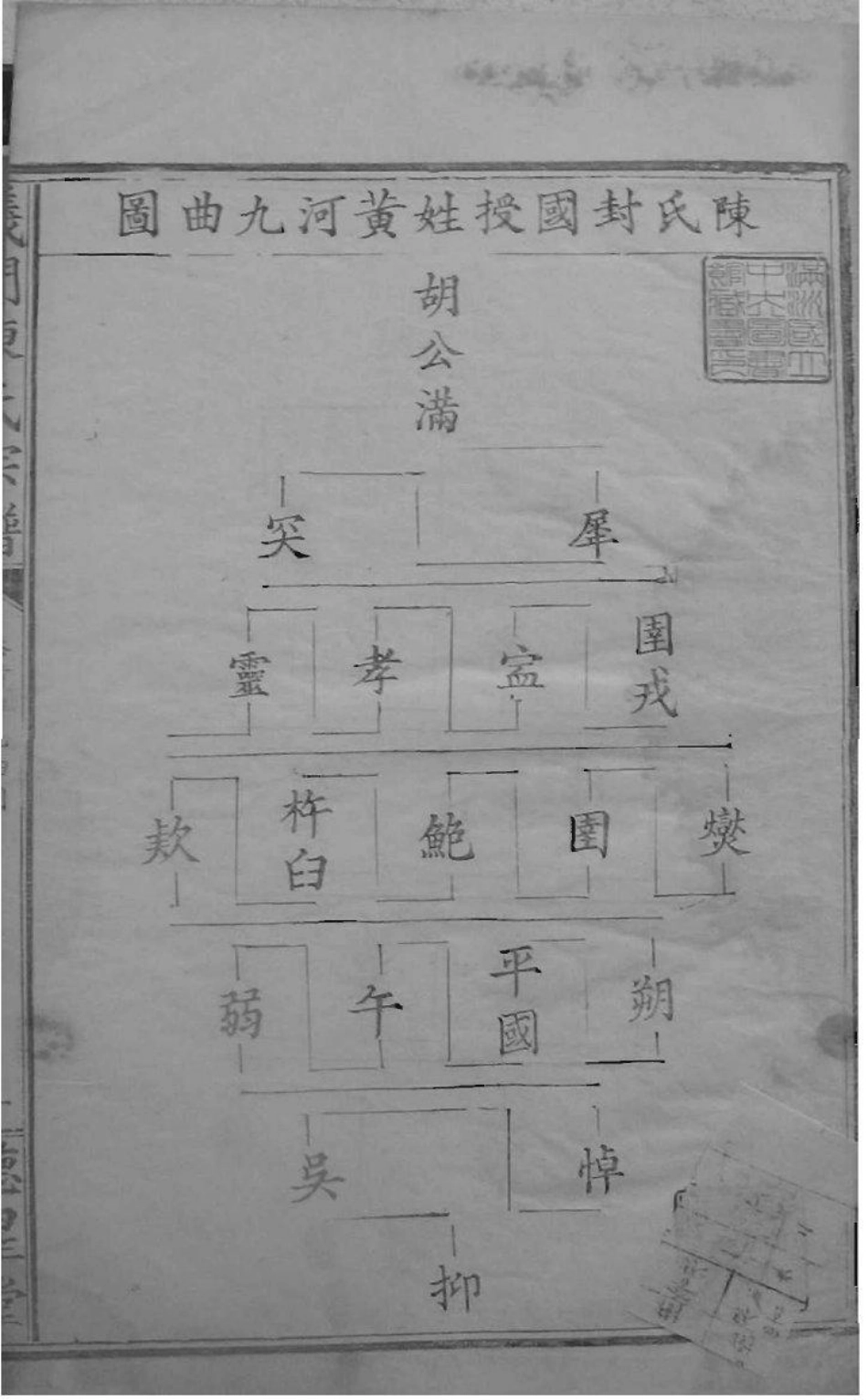 2030[江西德安]义门陈氏宗谱_006.pdf_第2页