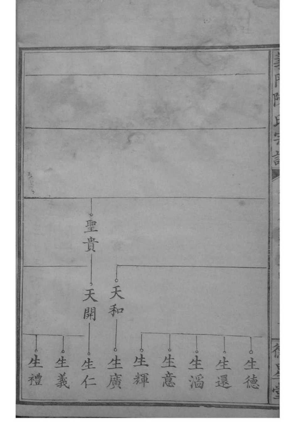 2030[江西德安]义门陈氏宗谱_009.pdf_第2页