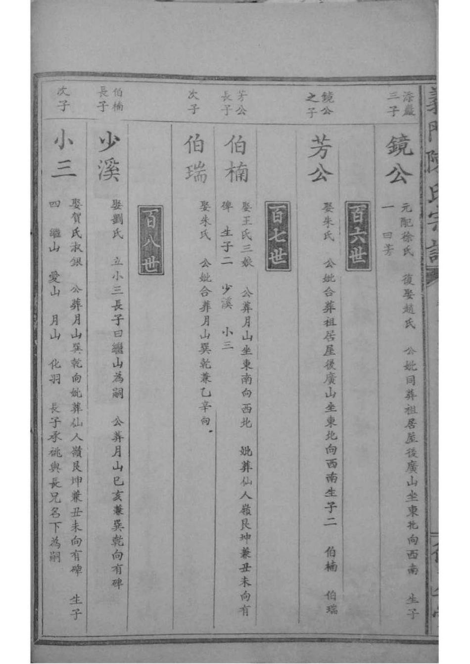 2030[江西德安]义门陈氏宗谱_011.pdf_第2页