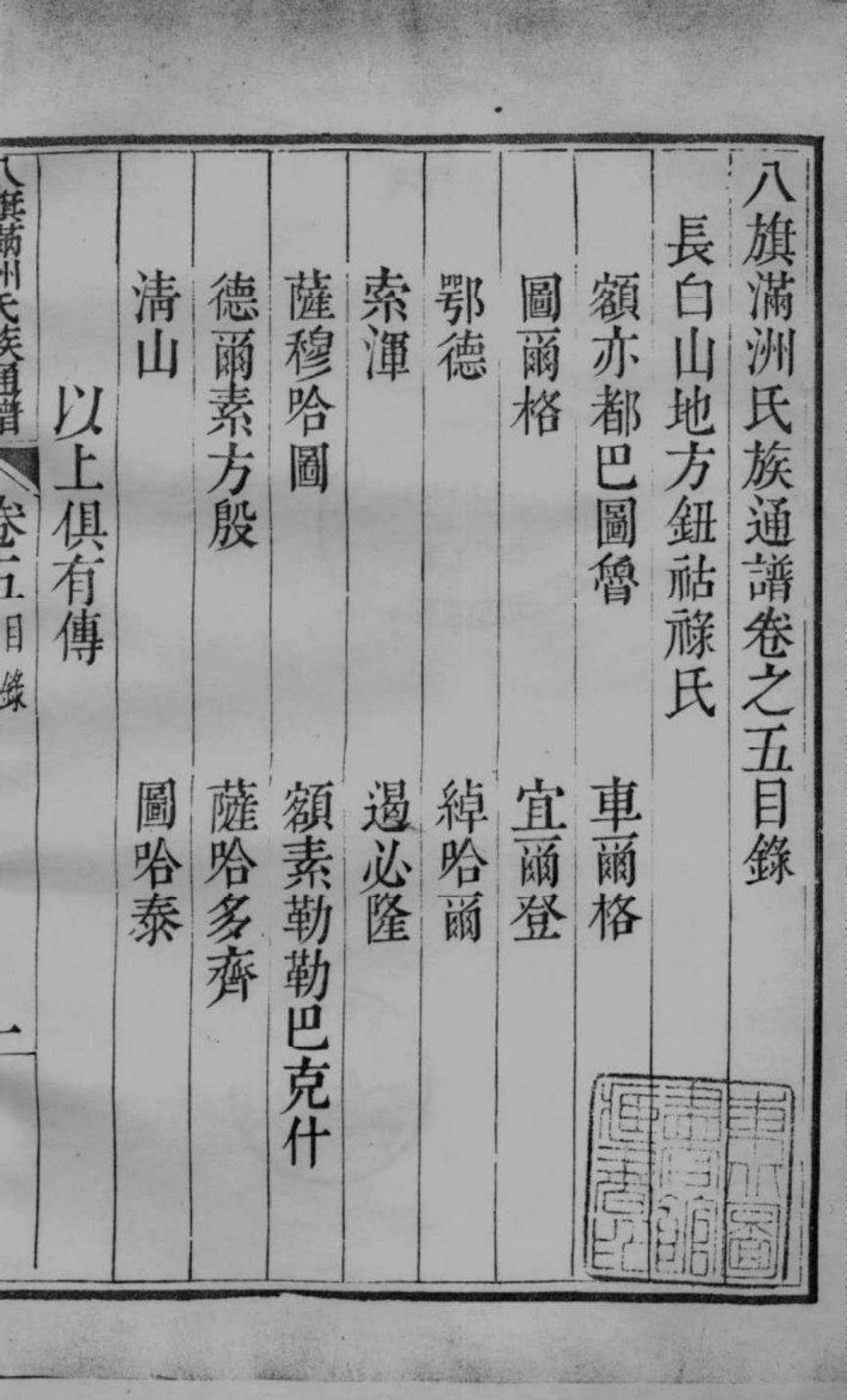 2036八旗满洲氏族通谱_005.pdf_第3页