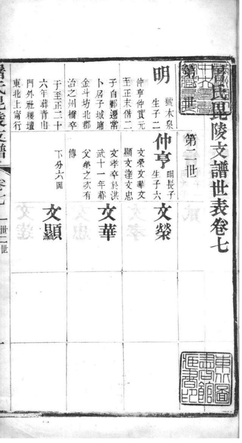2039[江苏常州]屠氏毗陵支谱_007.pdf_第2页