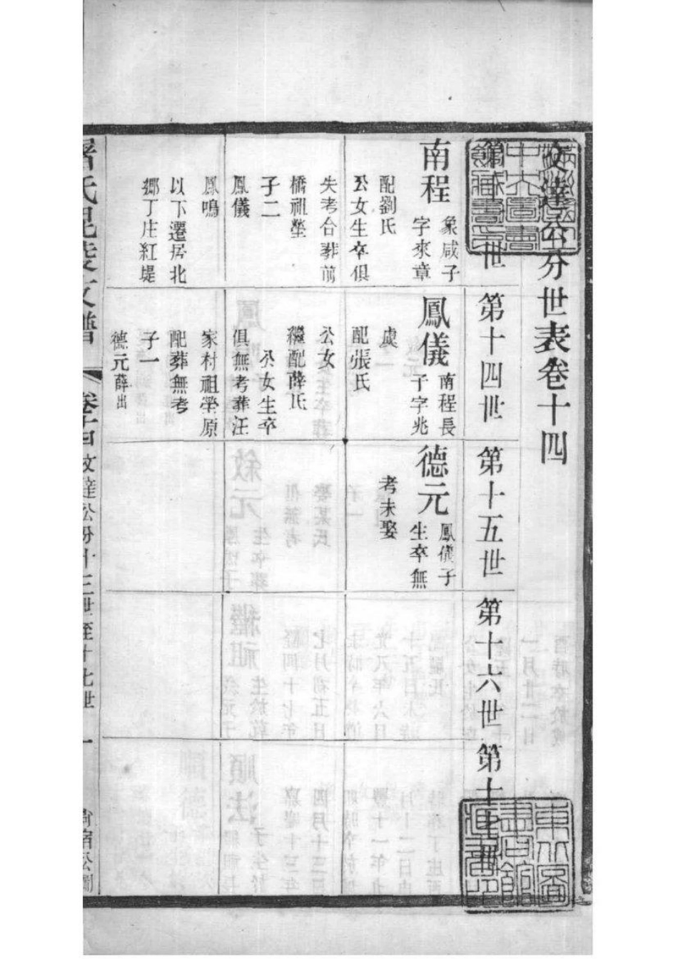 2039[江苏常州]屠氏毗陵支谱_014.pdf_第2页