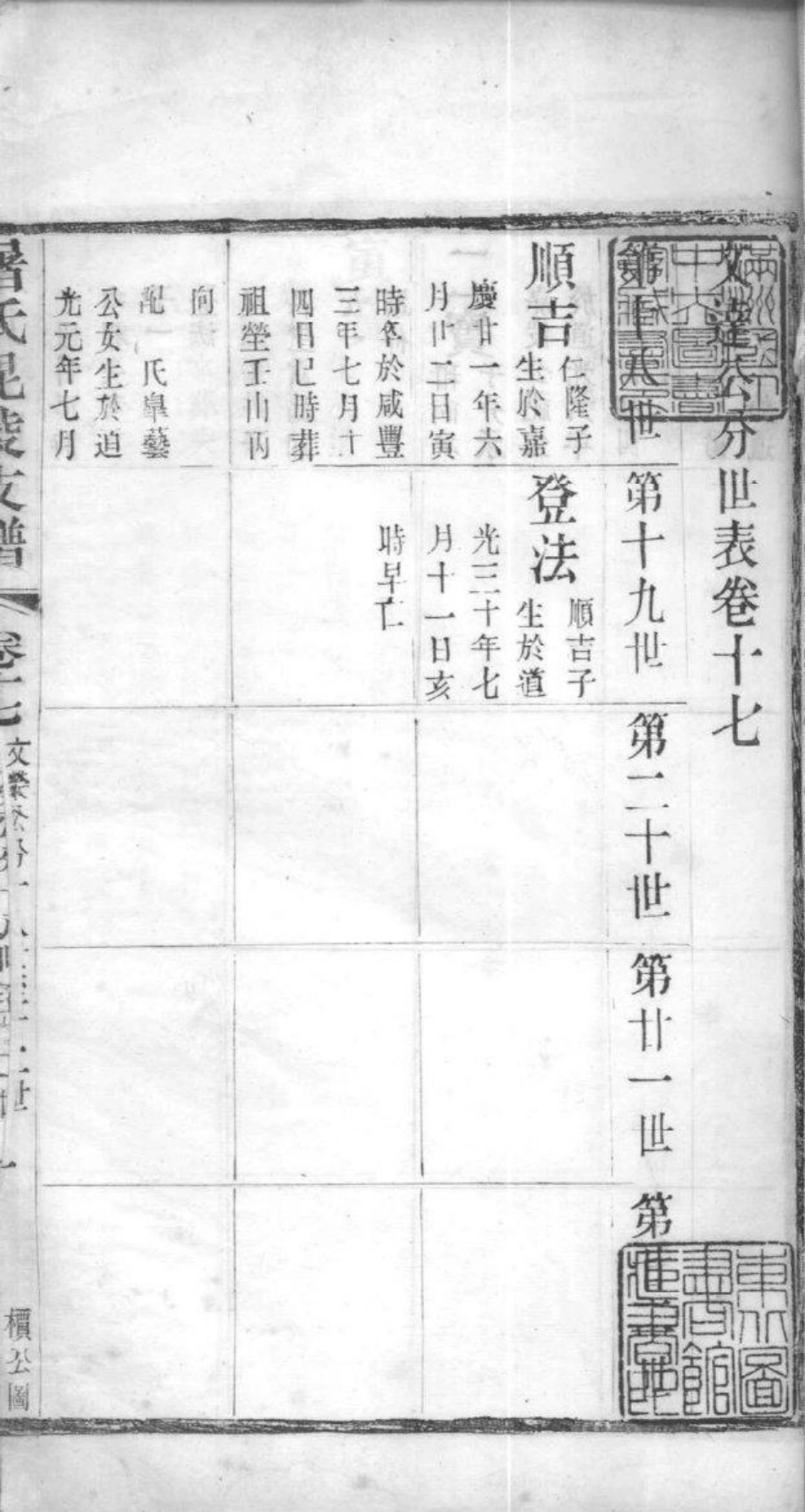 2039[江苏常州]屠氏毗陵支谱_017.pdf_第2页