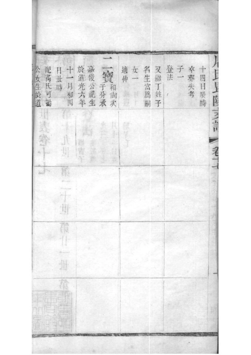 2039[江苏常州]屠氏毗陵支谱_017.pdf_第3页