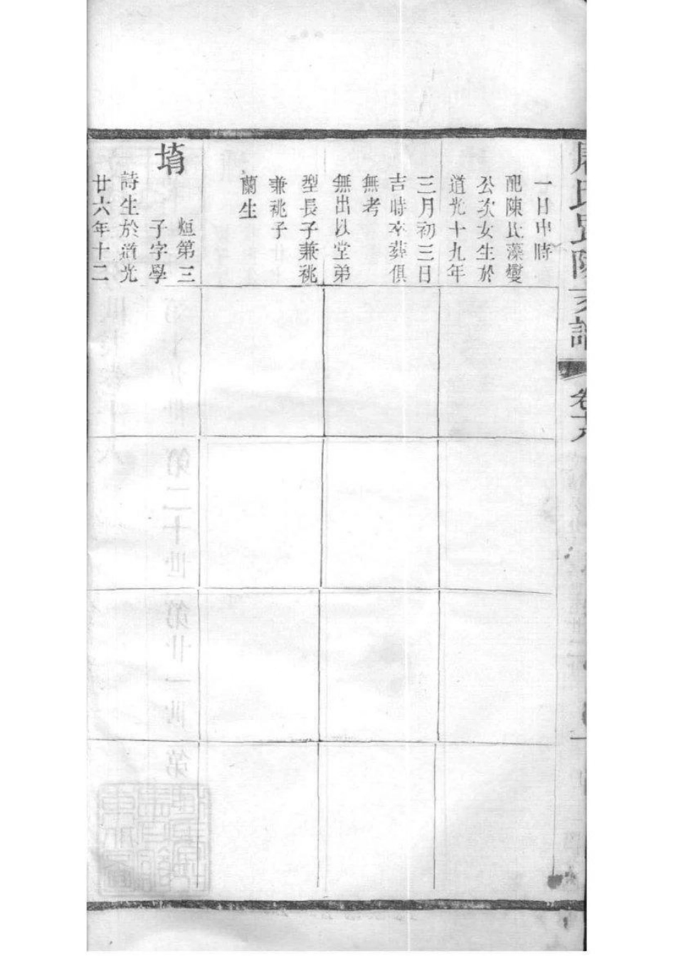 2039[江苏常州]屠氏毗陵支谱_018.pdf_第3页
