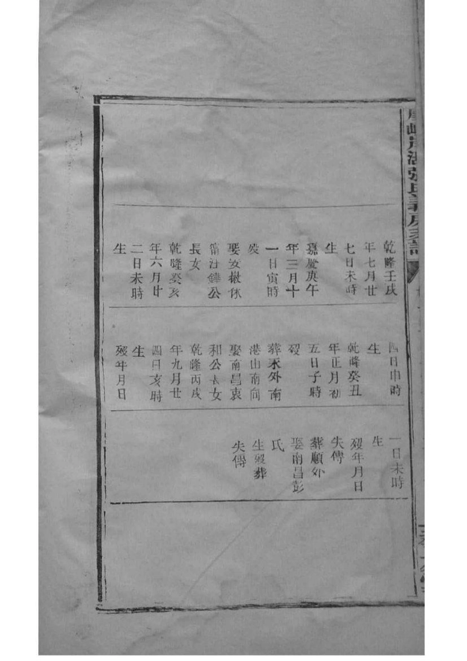 2041[江西南昌]凤岐岸湖张氏义房支谱_002.pdf_第3页