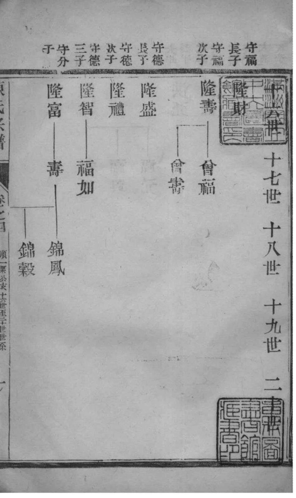 2046[江苏如皋]如皋县东石家甸陈氏增辑宗谱_005.pdf_第2页