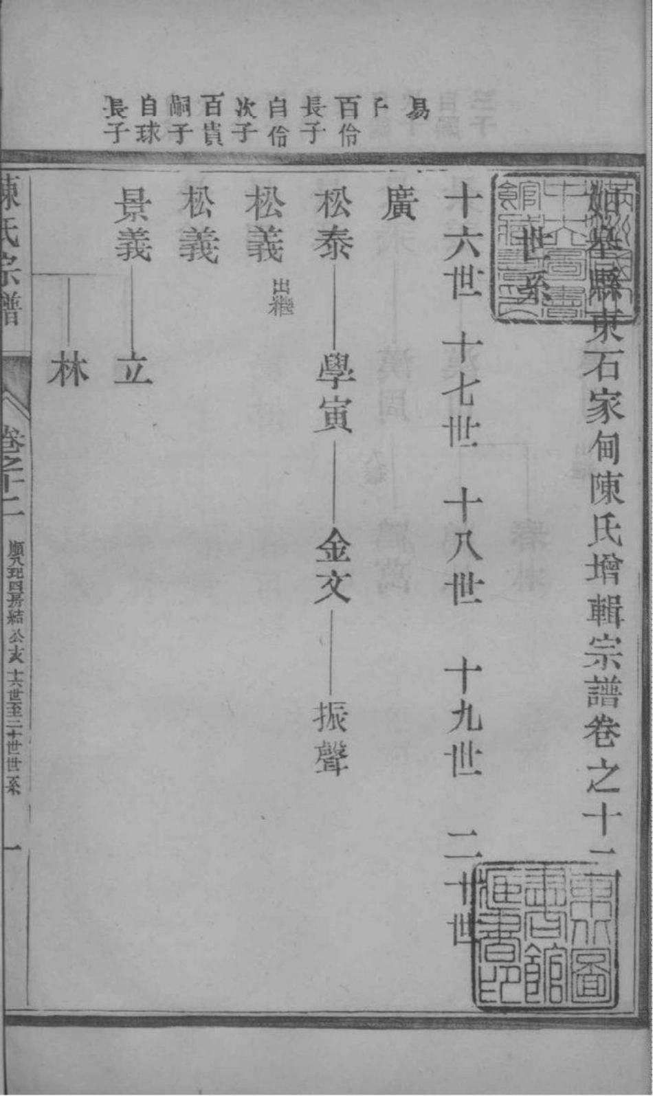 2046[江苏如皋]如皋县东石家甸陈氏增辑宗谱_012.pdf_第2页