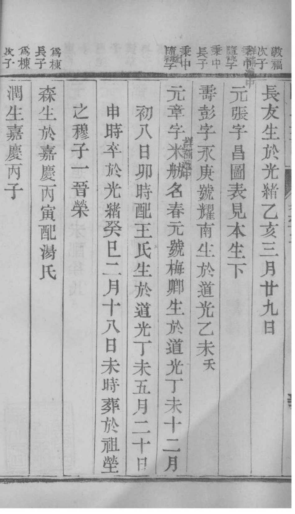 2046[江苏如皋]如皋县东石家甸陈氏增辑宗谱_016.pdf_第3页