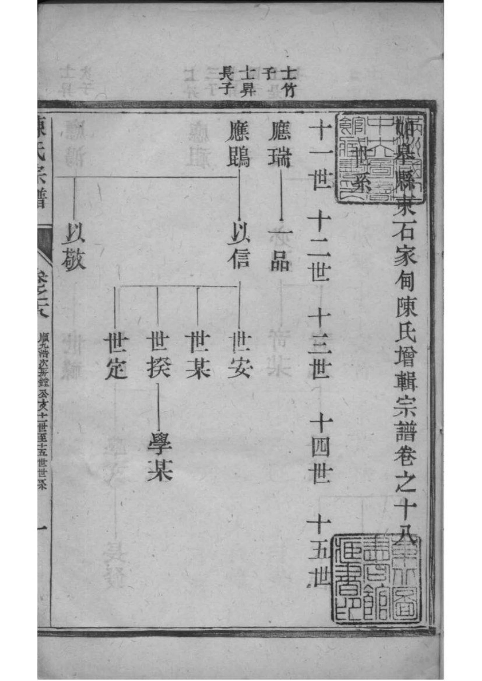 2046[江苏如皋]如皋县东石家甸陈氏增辑宗谱_018.pdf_第2页