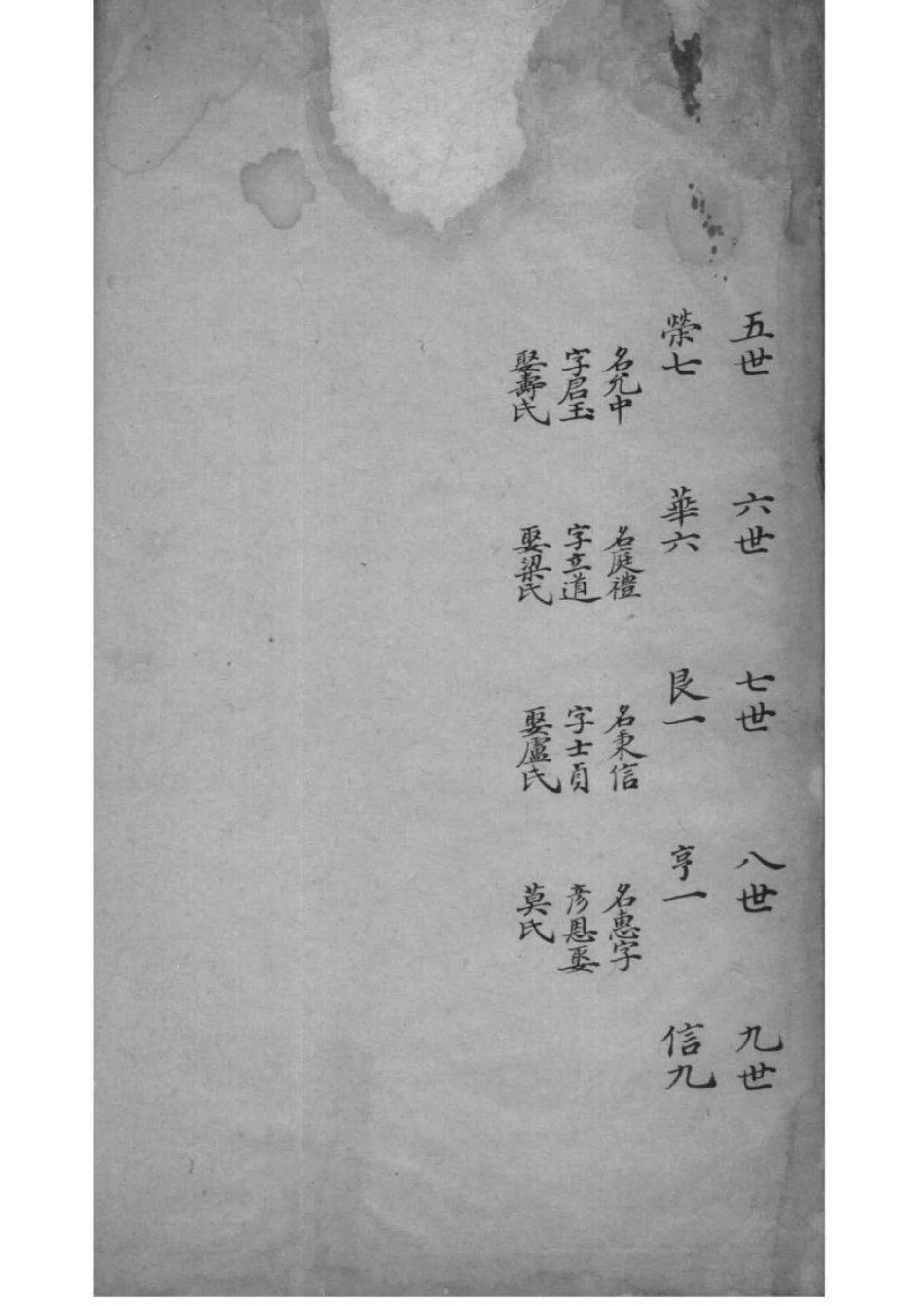 2050[浙江绍兴]陈氏家谱_001.pdf_第3页