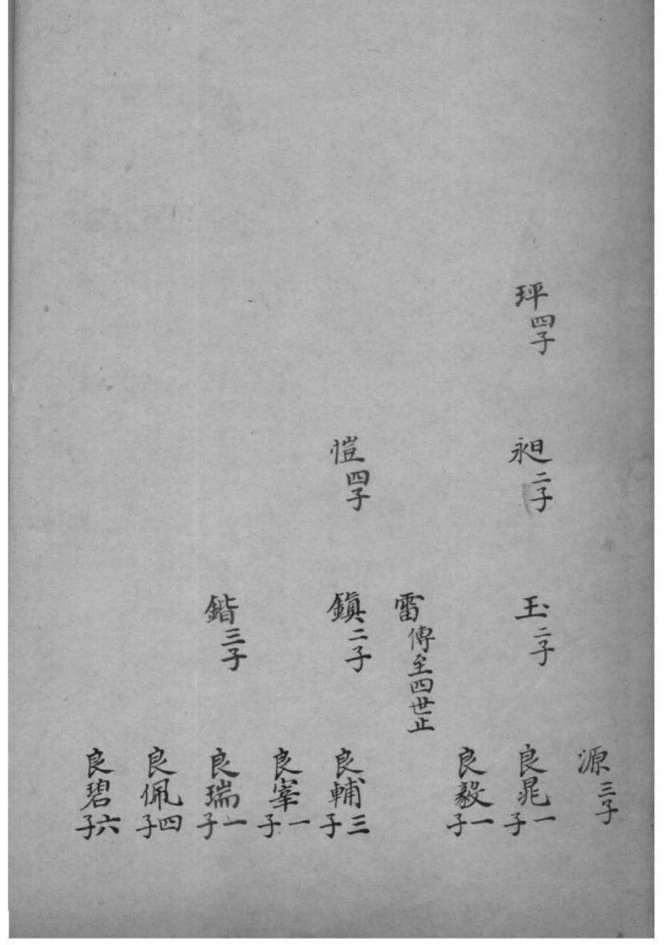 2050[浙江绍兴]陈氏家谱_002.pdf_第2页