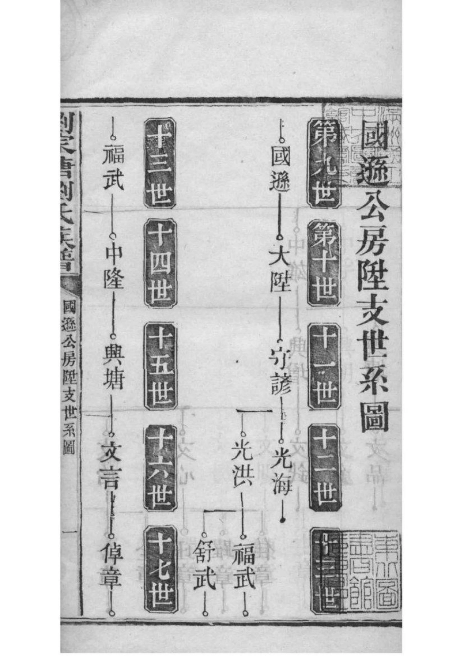 2054[湖南湘阴]刘家塘刘氏族谱_006.pdf_第2页