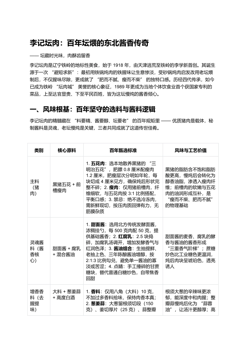 李记坛肉:百年坛煨的东北酱香传奇.docx_第1页