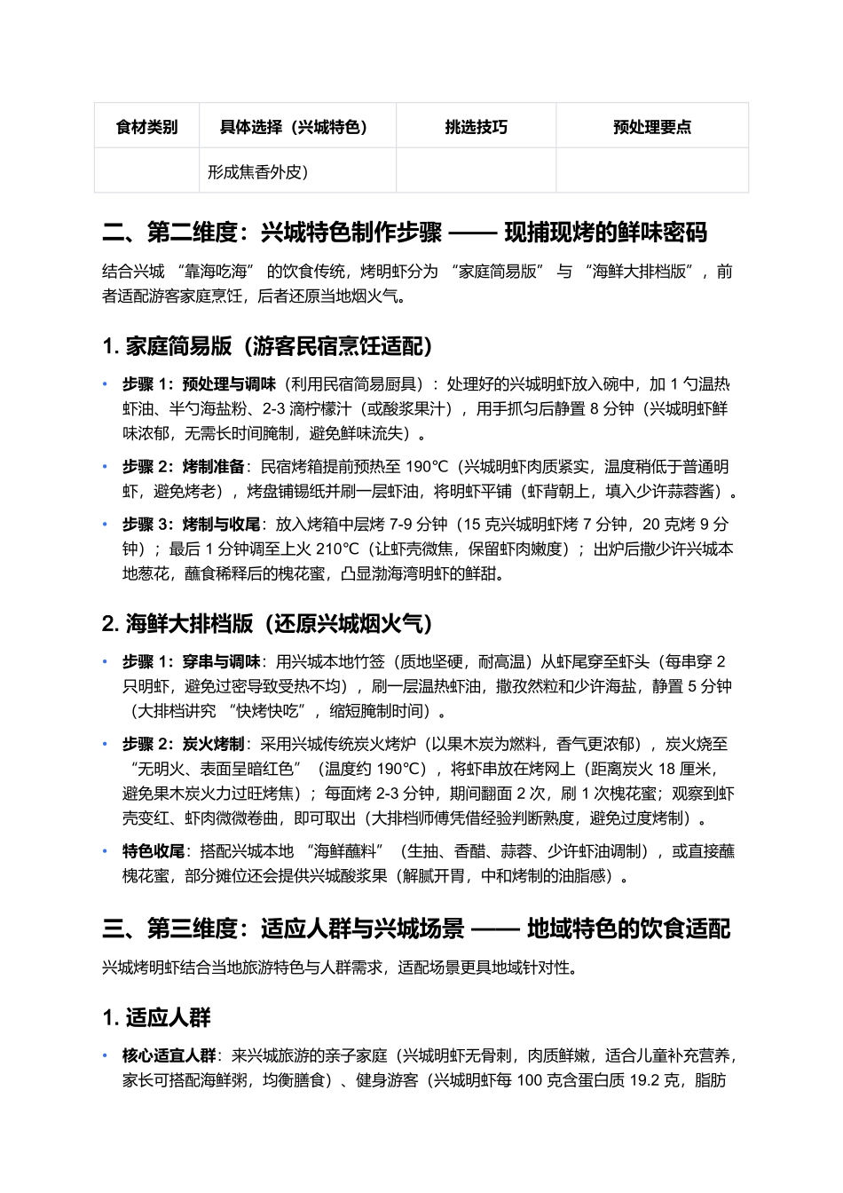 兴城海鲜之烤明虾:渤海湾鲜货的鲜嫩烤制指南.docx_第2页