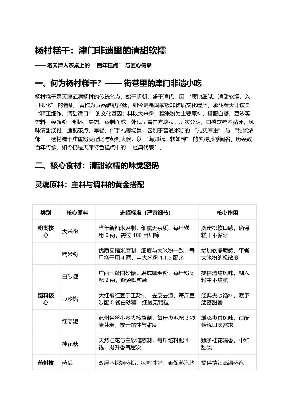 杨村糕干:津门非遗里的清甜软糯.docx_第1页