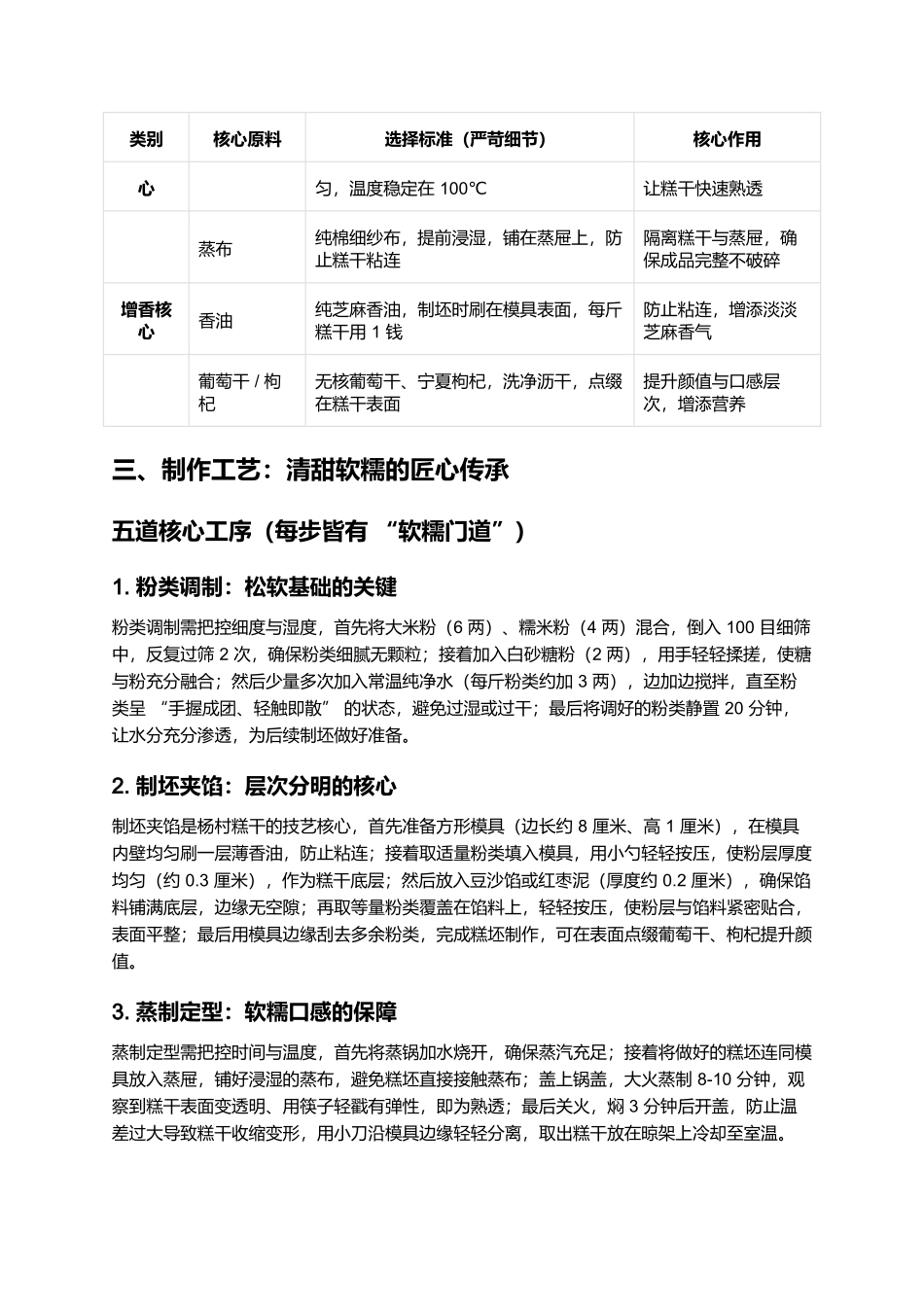 杨村糕干:津门非遗里的清甜软糯.docx_第2页