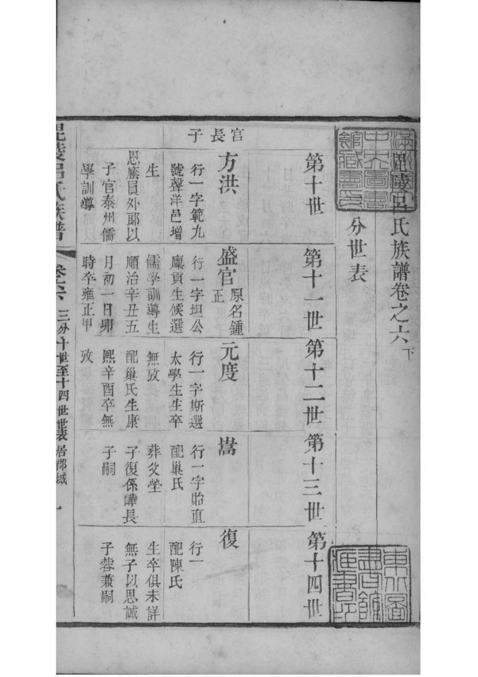 2062[江苏常州]毗陵吕氏族谱_005.pdf_第2页