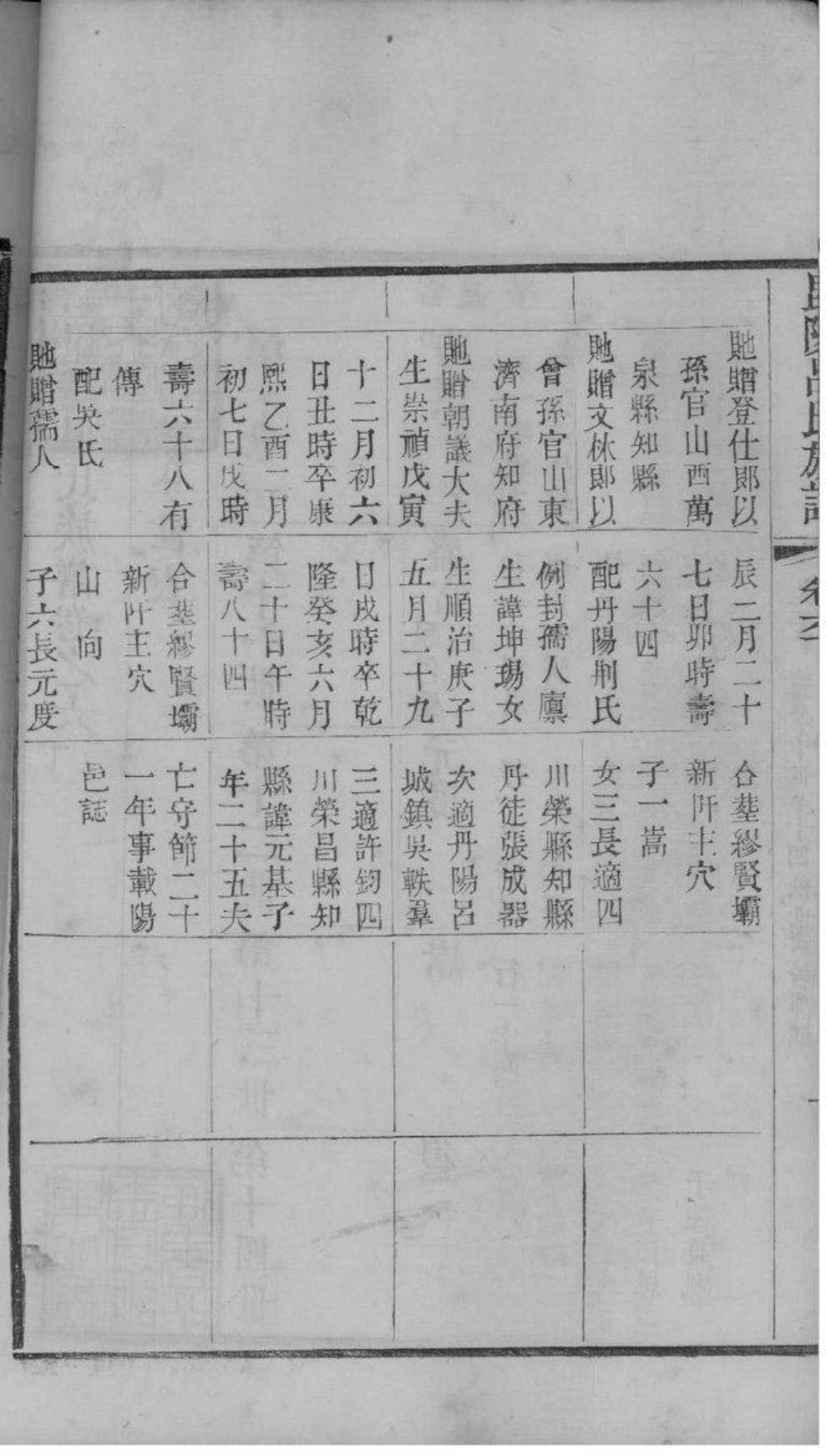 2062[江苏常州]毗陵吕氏族谱_005.pdf_第3页