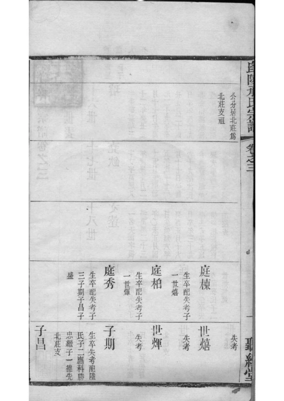 2063[江苏常州]毗陵承氏宗谱_004.pdf_第3页