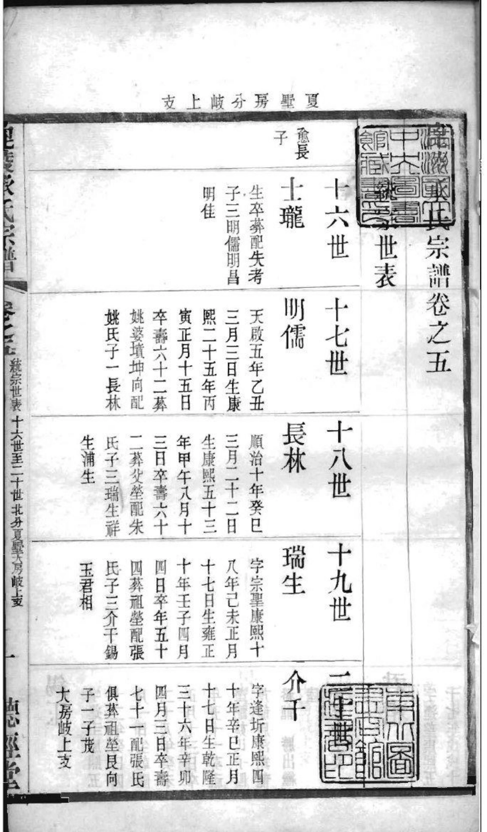 2063[江苏常州]毗陵承氏宗谱_006.pdf_第2页