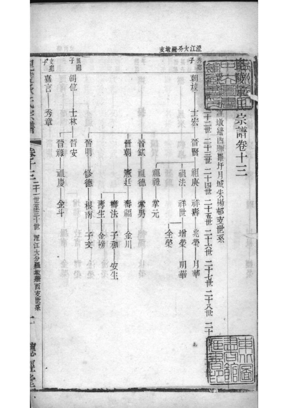 2063[江苏常州]毗陵承氏宗谱_011.pdf_第2页