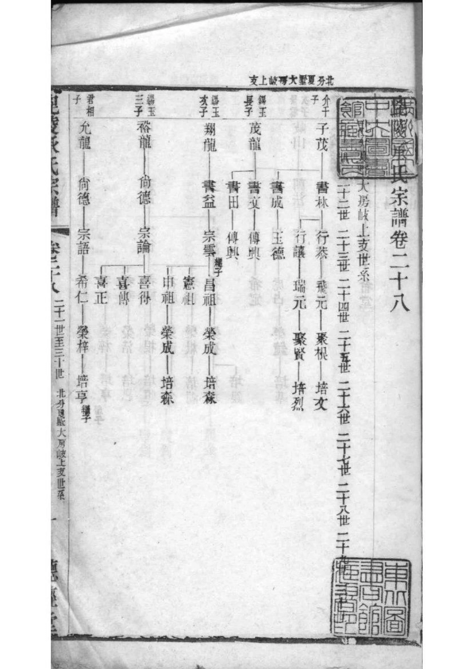 2063[江苏常州]毗陵承氏宗谱_017.pdf_第2页