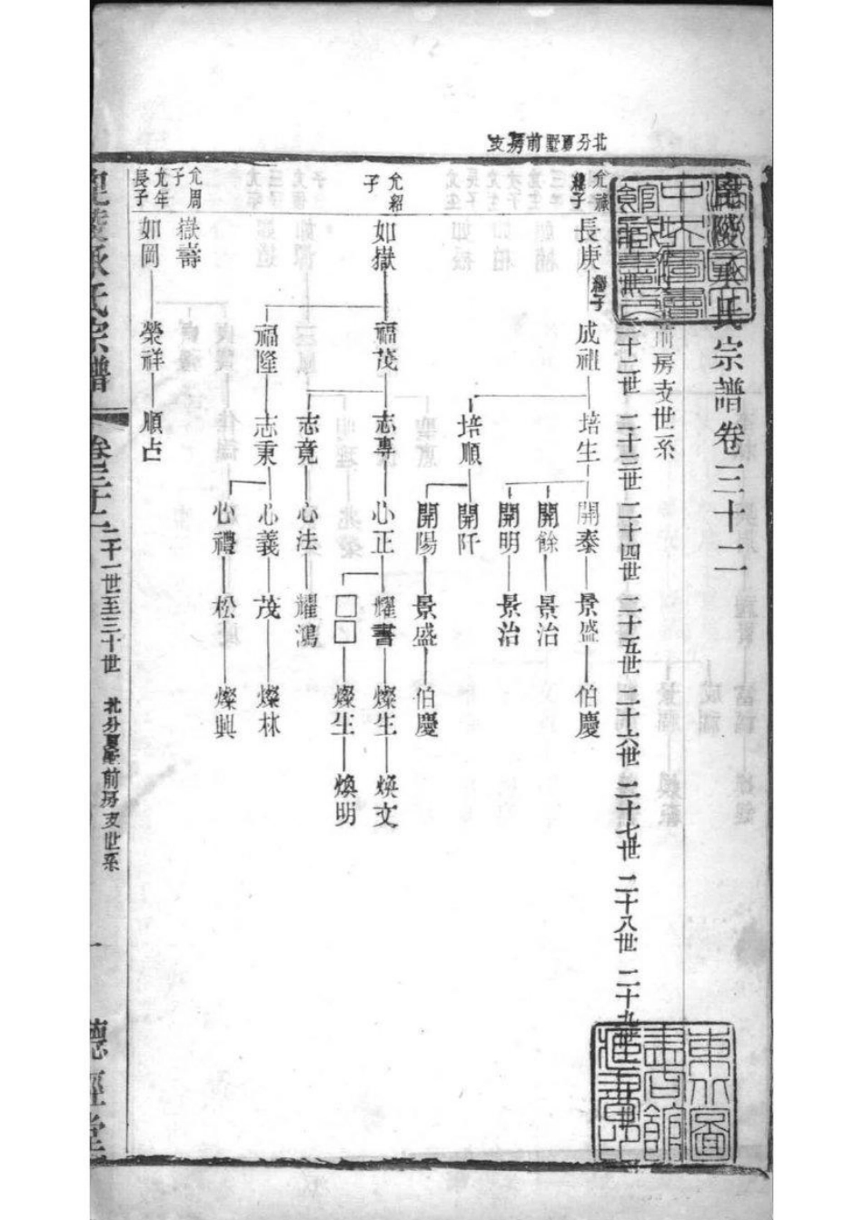 2063[江苏常州]毗陵承氏宗谱_019.pdf_第2页