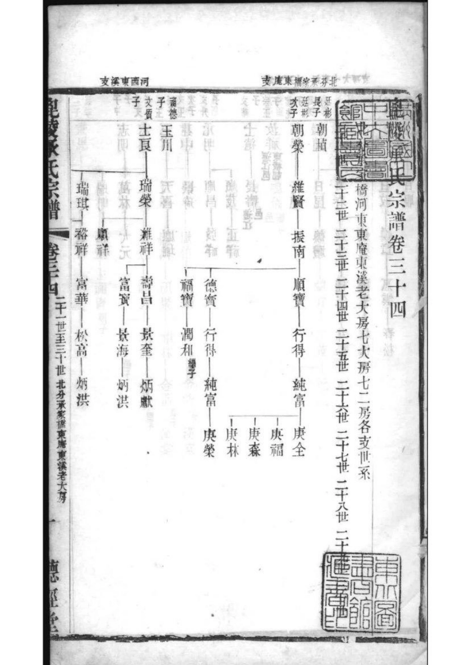 2063[江苏常州]毗陵承氏宗谱_020.pdf_第2页