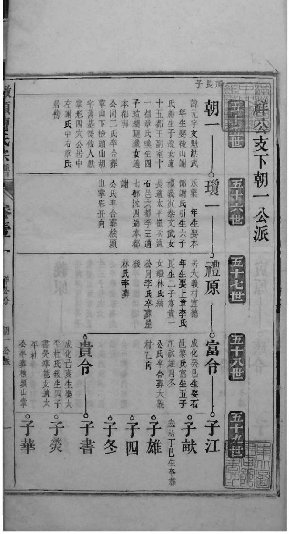 2073[安徽青阳]墩头曹氏纂修宗谱_002.pdf_第2页