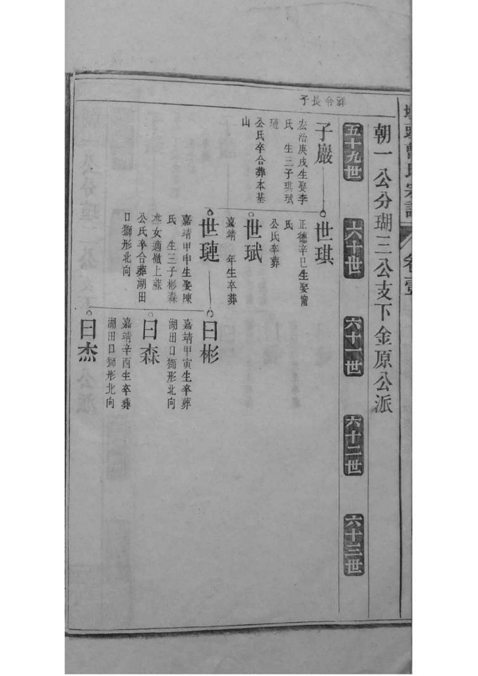 2073[安徽青阳]墩头曹氏纂修宗谱_007.pdf_第3页