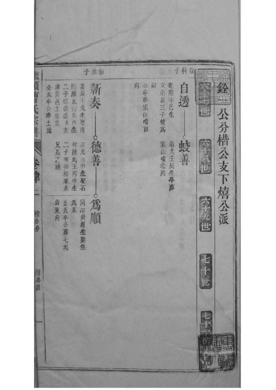 2073[安徽青阳]墩头曹氏纂修宗谱_017.pdf_第2页