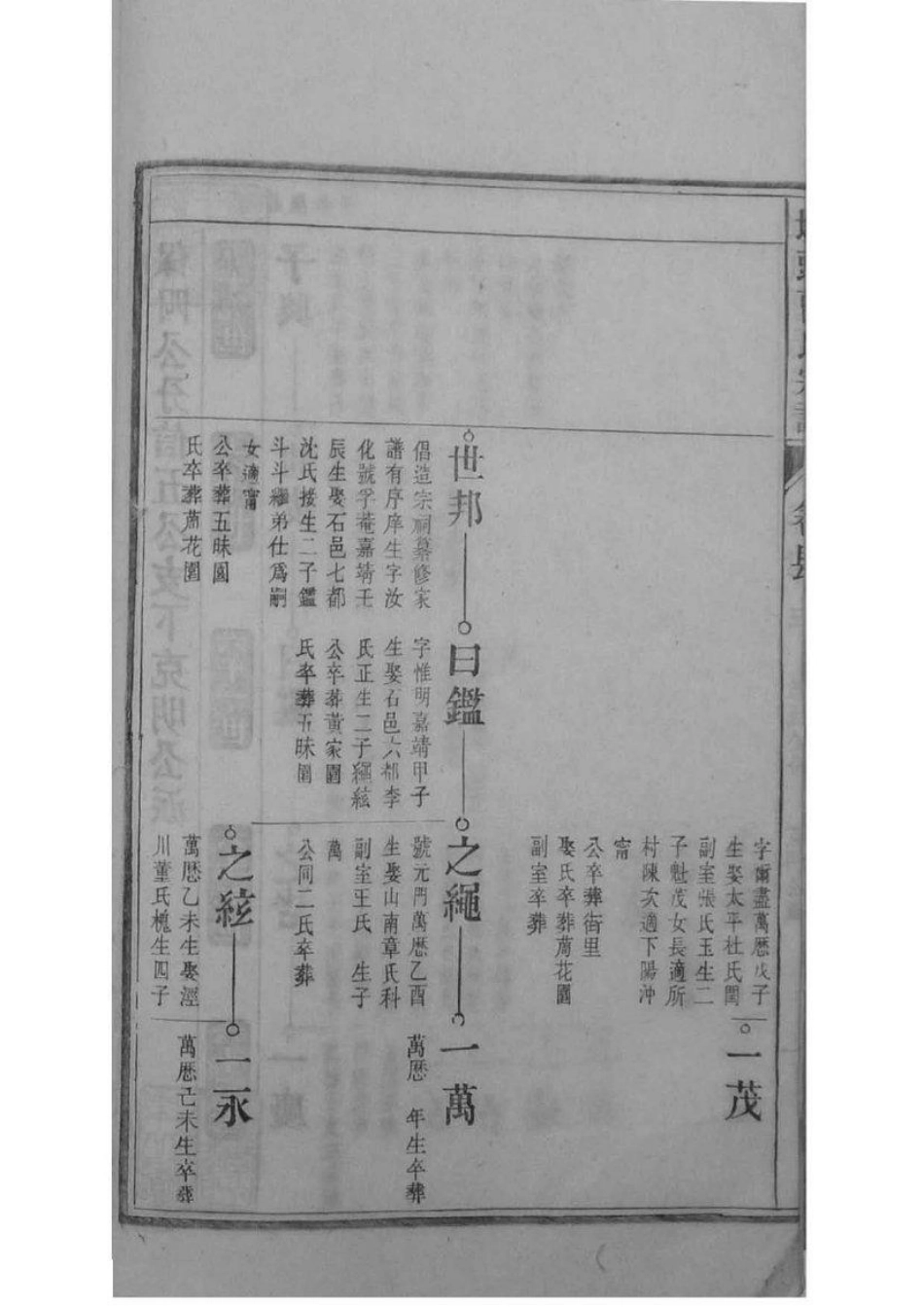 2073[安徽青阳]墩头曹氏纂修宗谱_018.pdf_第3页