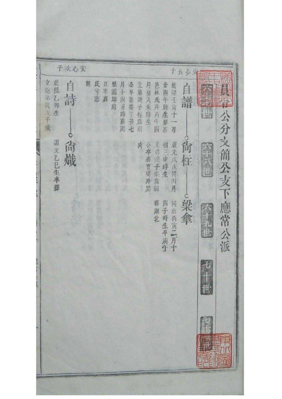 2073[安徽青阳]墩头曹氏纂修宗谱_024.pdf_第2页