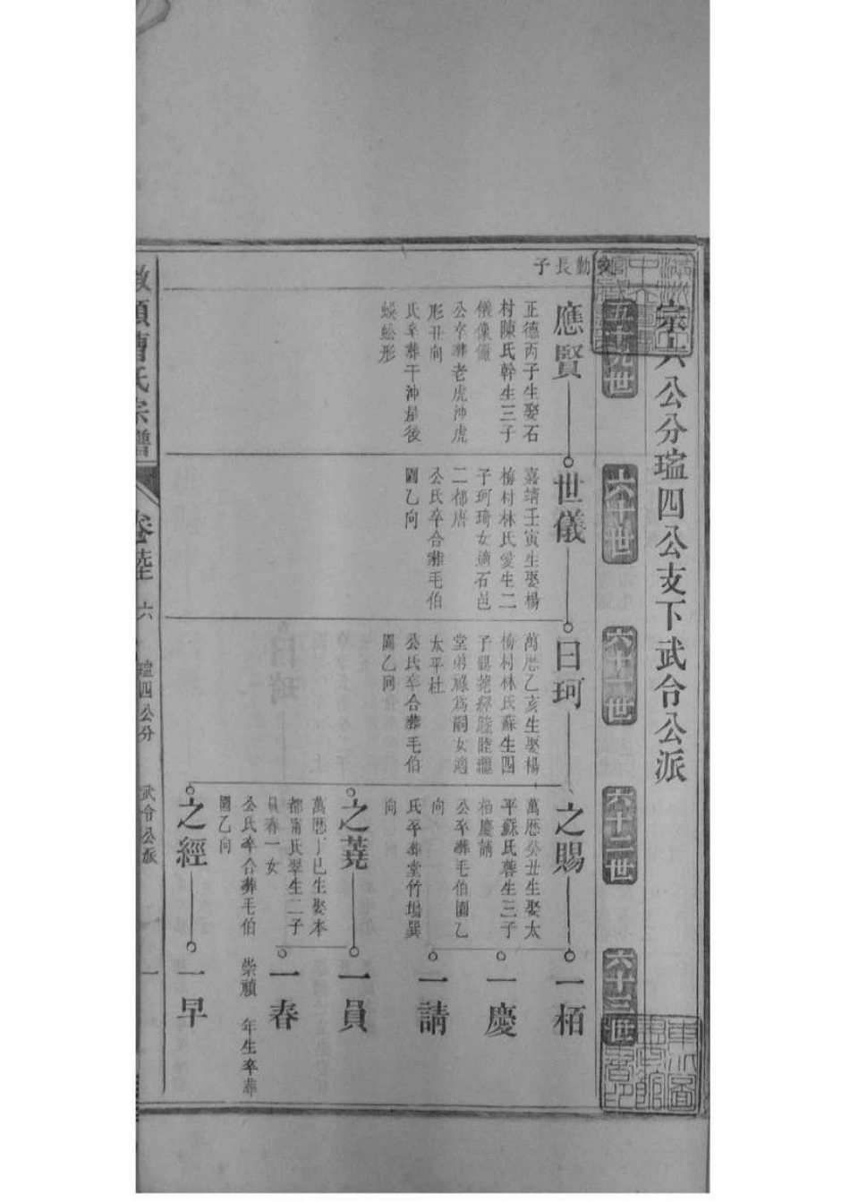 2073[安徽青阳]墩头曹氏纂修宗谱_027.pdf_第2页
